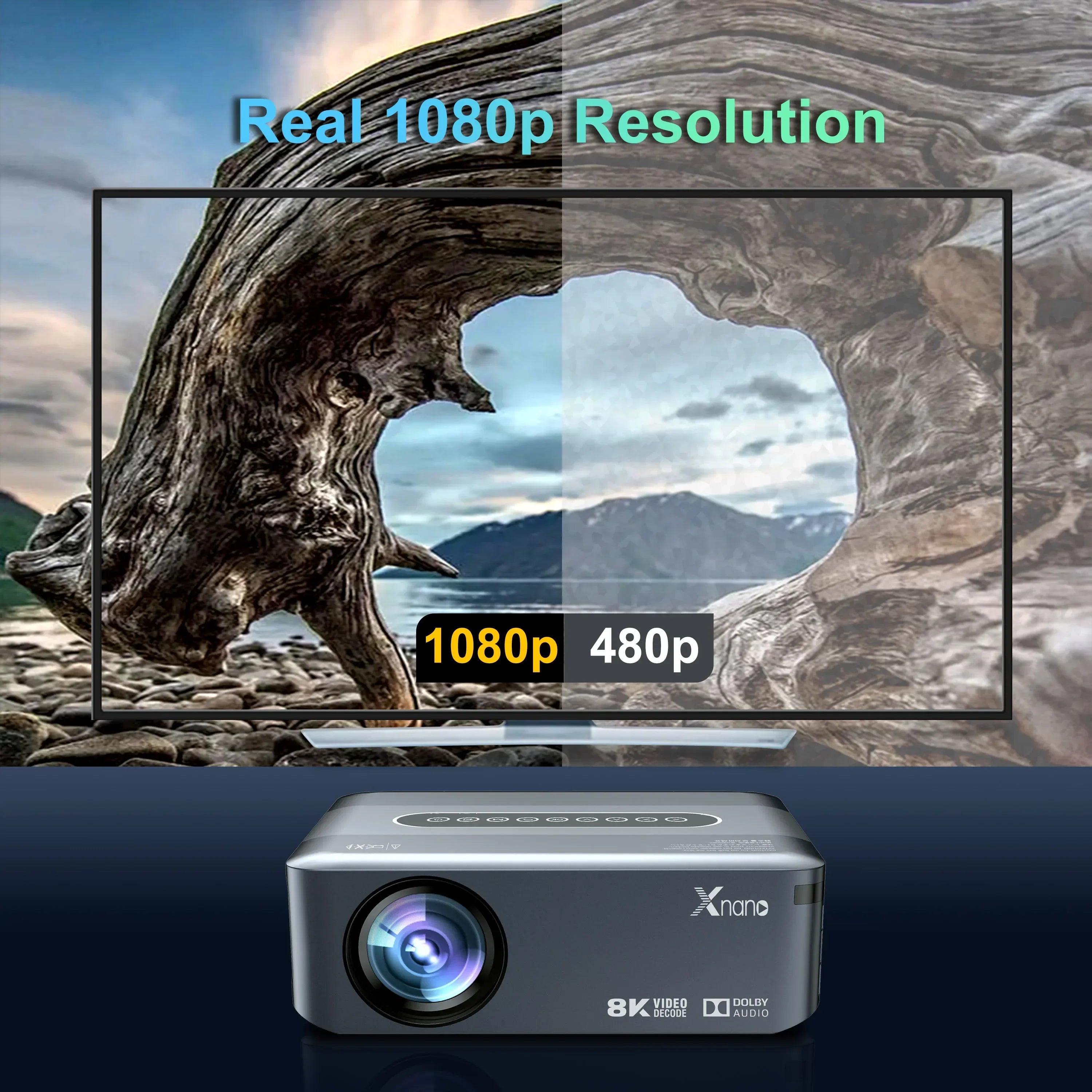 CY601 LCD Projector | 1080p Resolution, 300 ANSI Lumens, Android 9.0